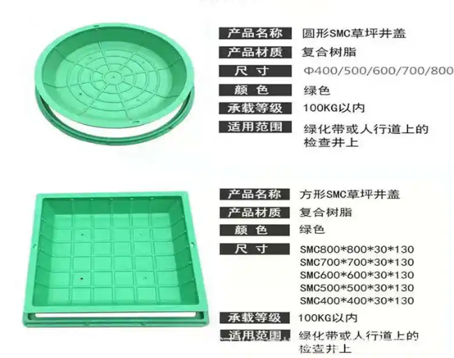 古浪树脂复合种植井盖展示